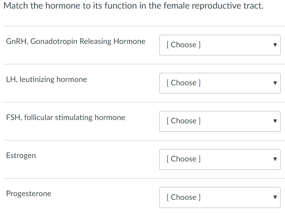 Solved Match The Hormone To Its Function In The Female Chegg Com