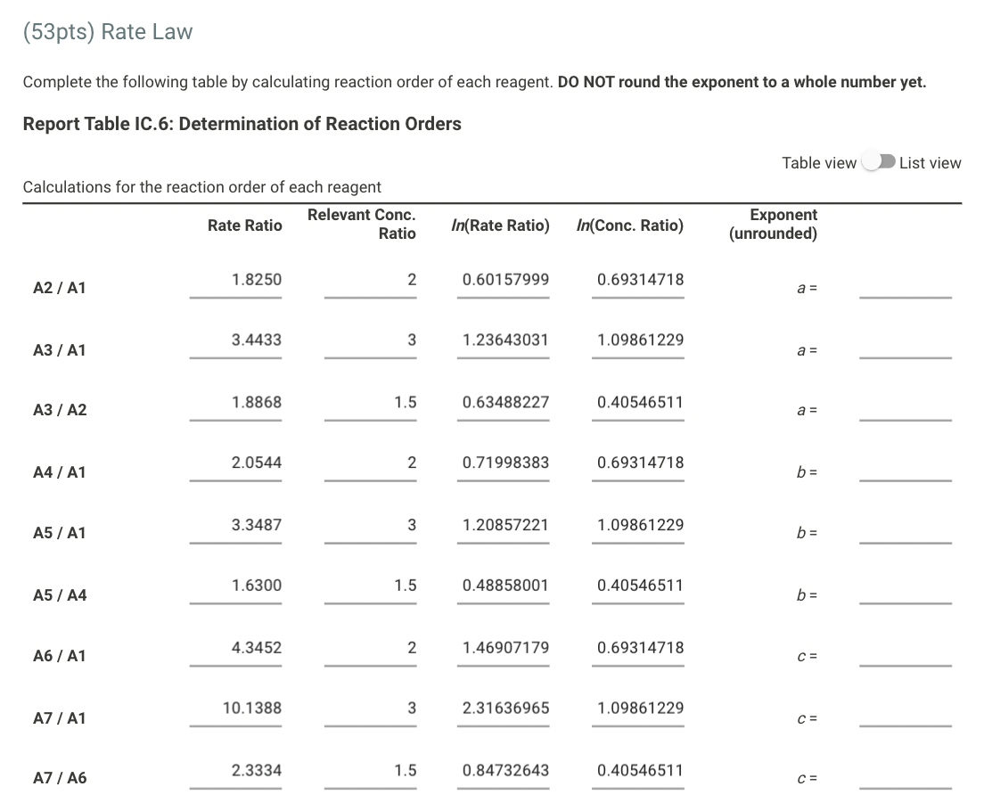 Solved I need help with Table IC. 6 and onwards, as well as | Chegg.com