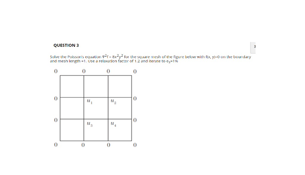 Solved QUESTION 3 Solve the Poisson's equation v2f = 8x?y2 | Chegg.com