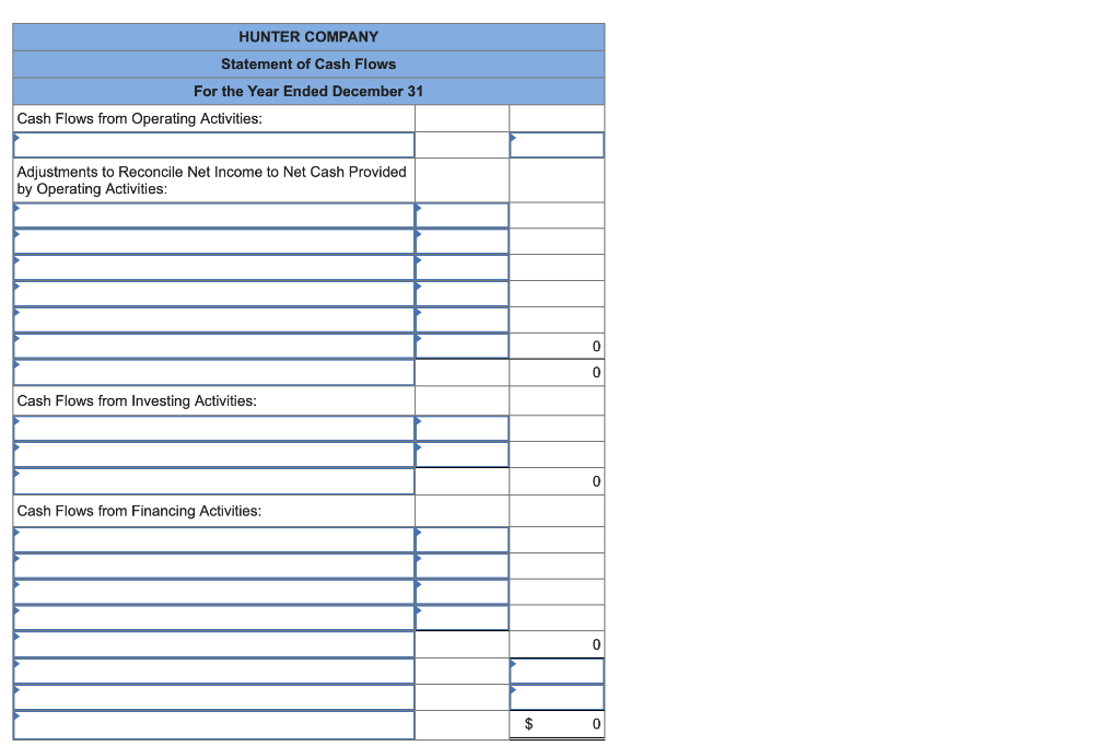 Solved Hunter Company is developing its annual financial | Chegg.com