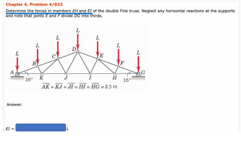 Solved Chapter 4, Problem 4/023 Determine the forces in | Chegg.com