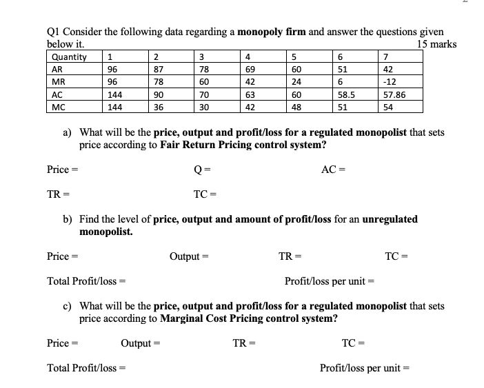 Solved Q1 Consider the following data regarding a monopoly | Chegg.com
