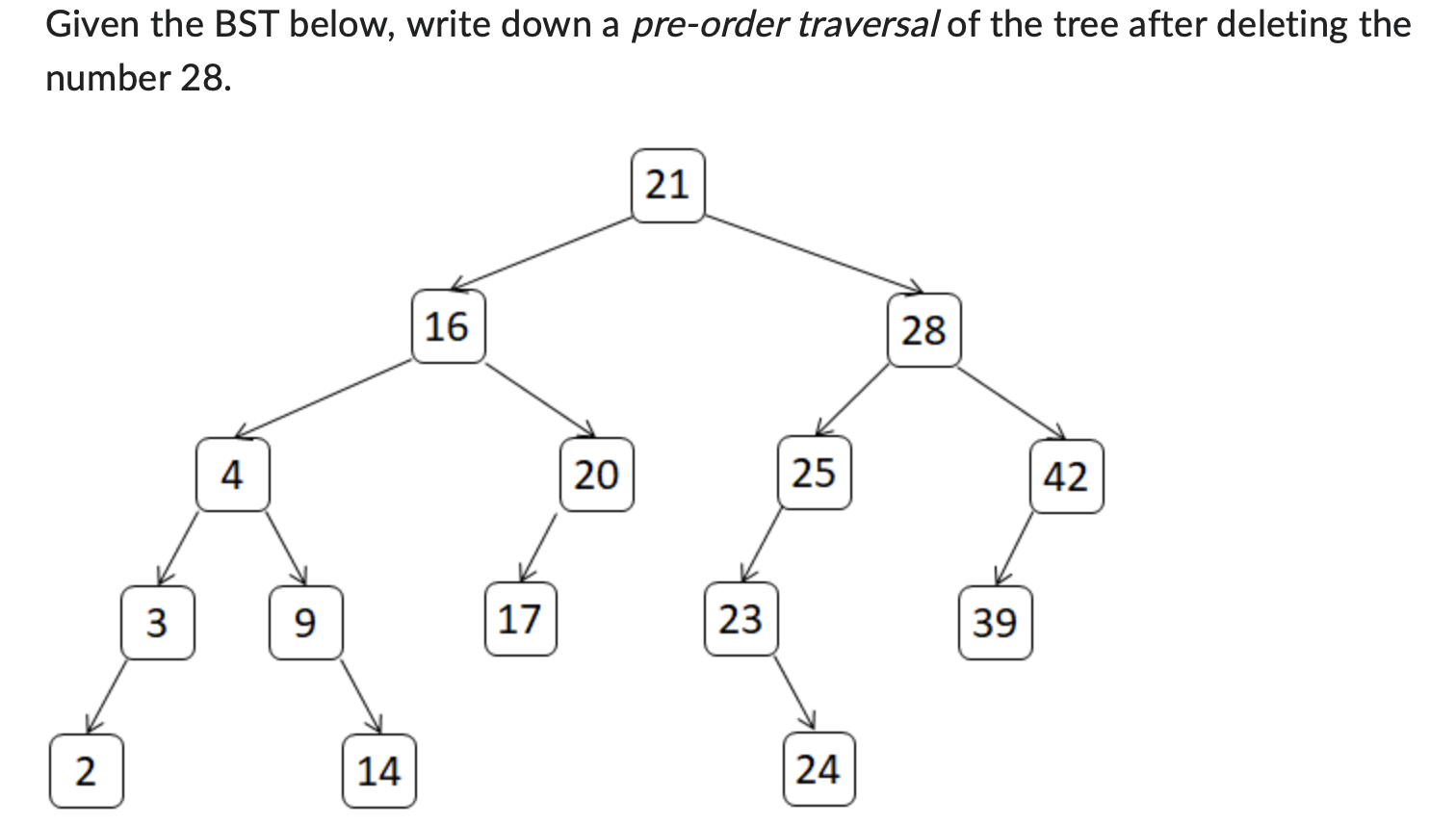 Solved Given the BST below, write down a pre-order traversal | Chegg.com