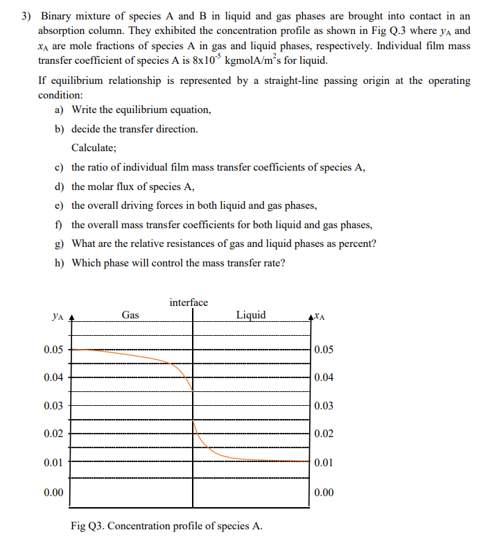 Solved 3) Binary mixture of species A and B in liquid and | Chegg.com