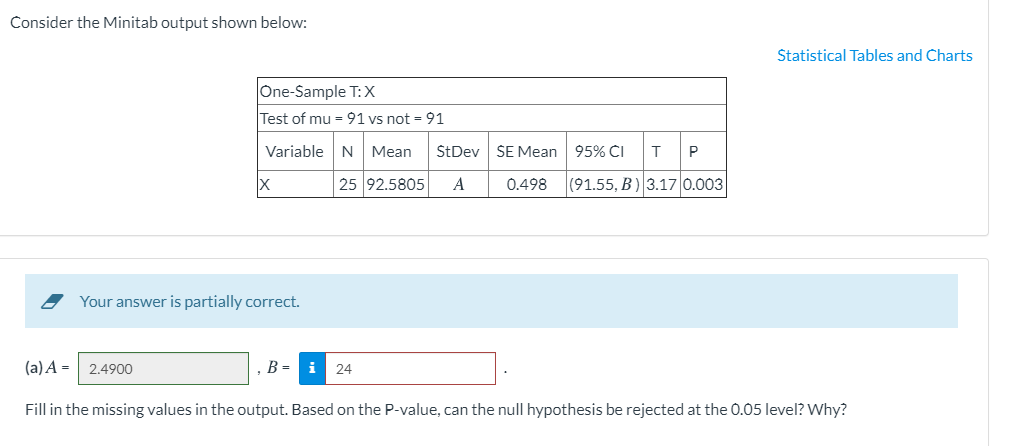 Solved Consider The Minitab Output Shown Below: Statistical | Chegg.com