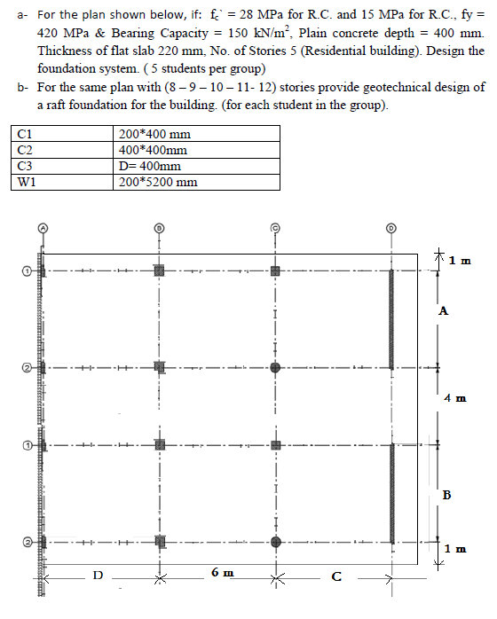 a- For the plan shown below, if: f = 28 MPa for R.C. | Chegg.com