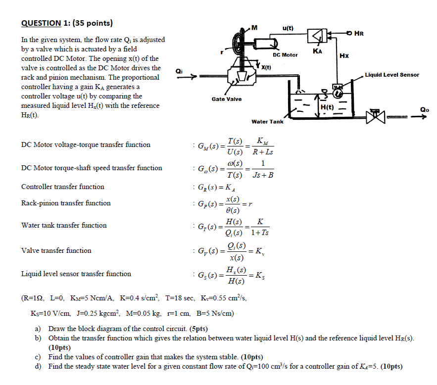 M U T Hr Ka Dc Motor Hh Question 1 35 Points I Chegg Com