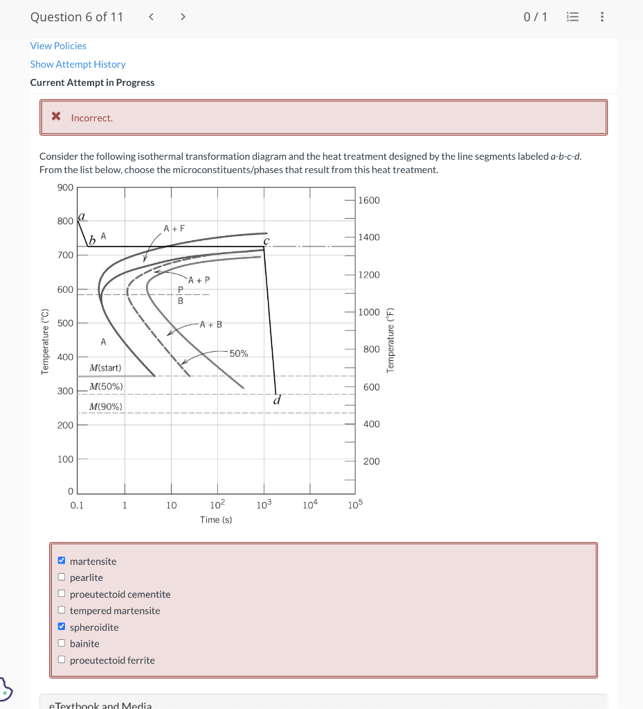 Consider the following isothermal transformation | Chegg.com