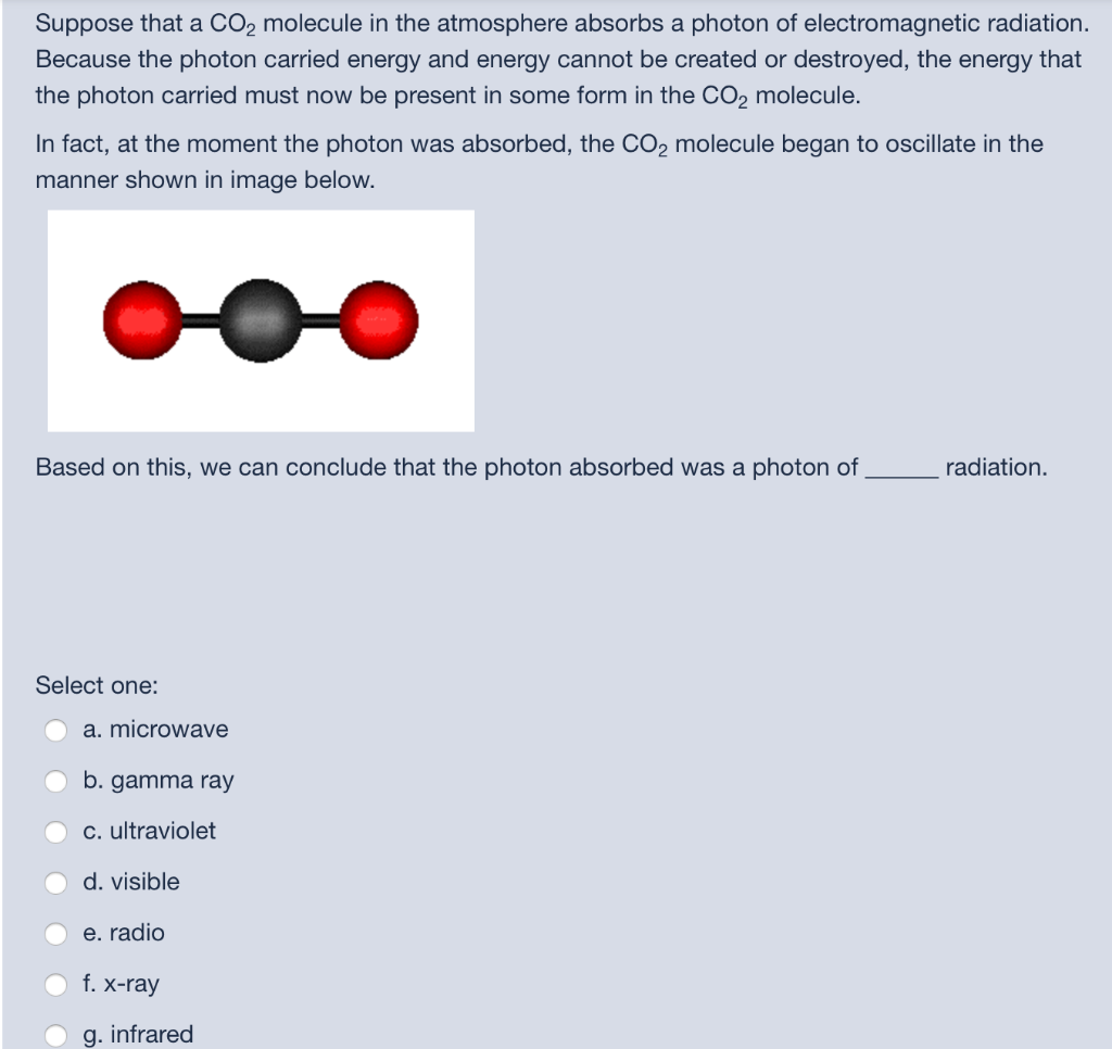 Solved Suppose that a CO2 molecule in the atmosphere absorbs