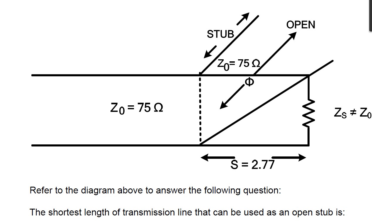 Solved Refer to the diagram above to answer the following | Chegg.com