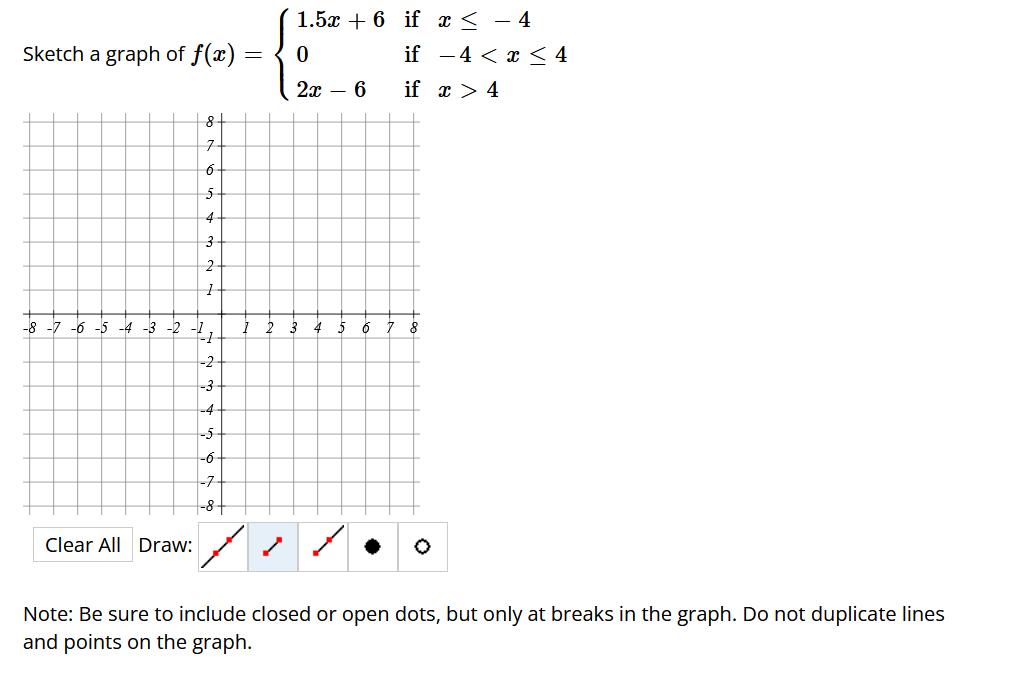 Solved Sketch a graph of f(x)=⎩⎨⎧1.5x+602x−6 if x≤−4 if −4 | Chegg.com