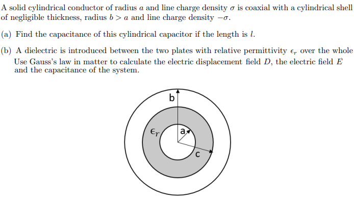 Solved A Solid Cylindrical Conductor Of Radius A And Line | Chegg.com