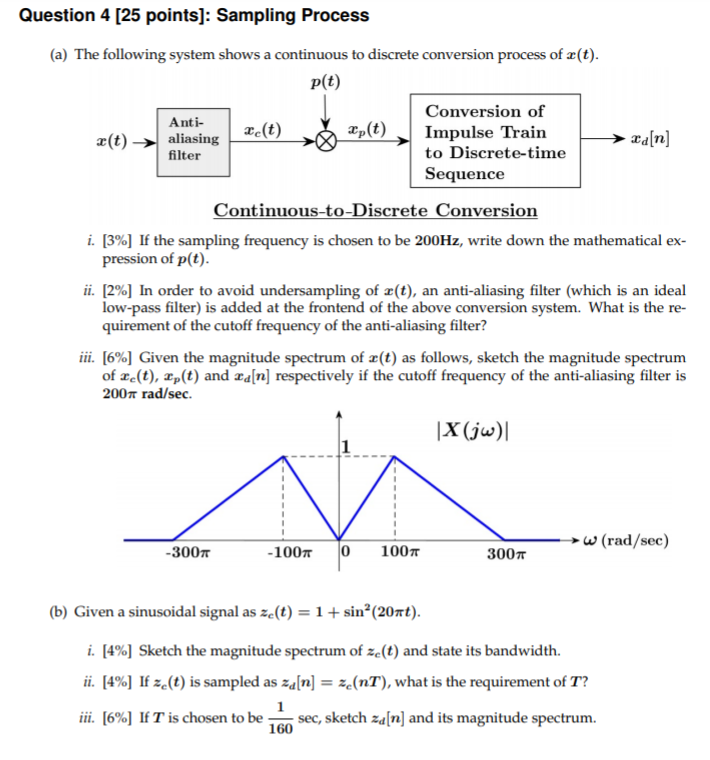 Solved Question 4 [25 points]: Sampling Process (a) The | Chegg.com