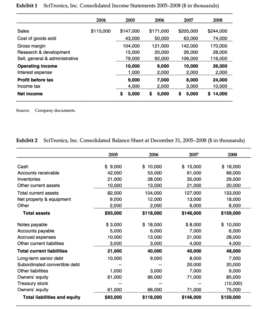 solved-systematic-and-unsystematic-risk-explain-the-chegg