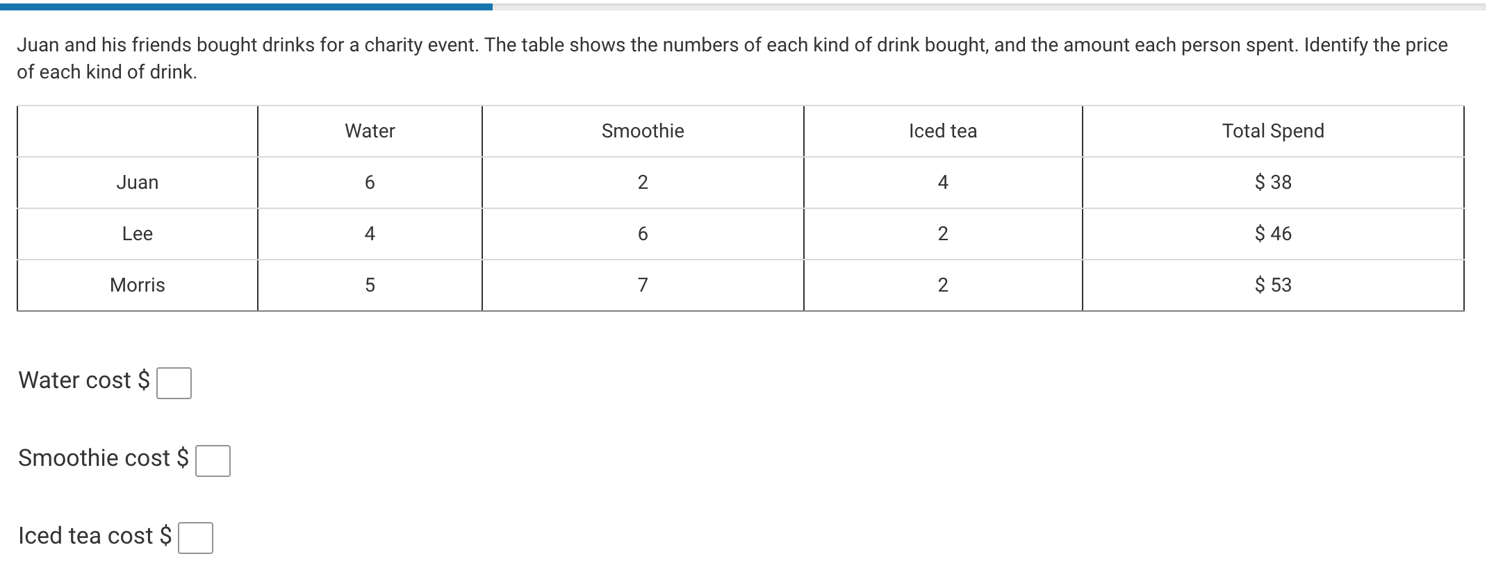 Solved Juan and his friends bought drinks for a charity | Chegg.com