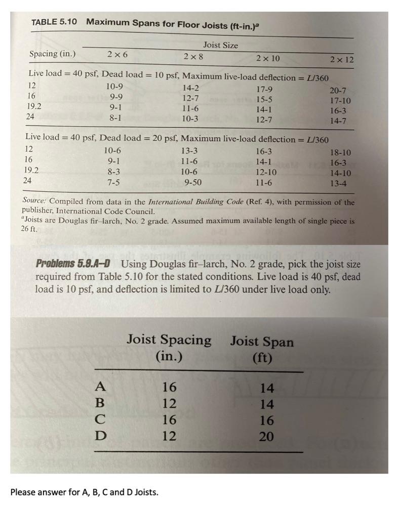 Solved Table 5 10 Maximum Spans For Floor Joists Ft In Chegg Com