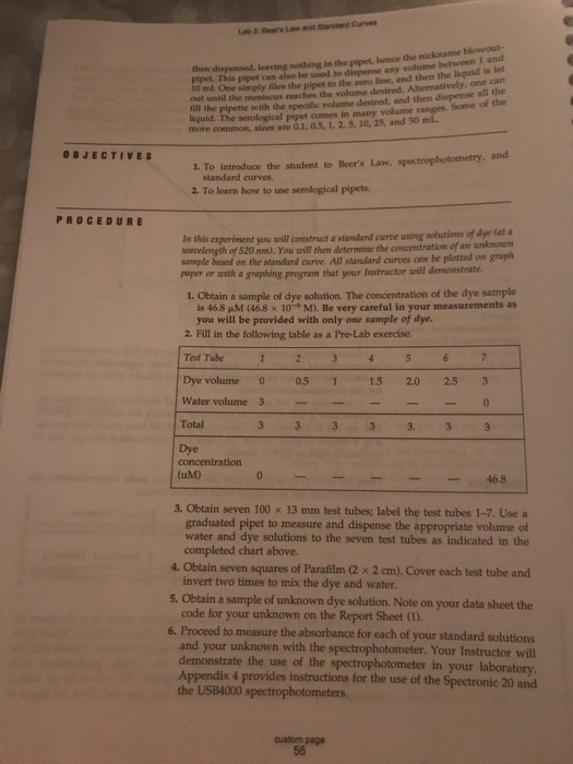 Solved Lab 5 2162 Beer's Law and Standard Curves Prepared by