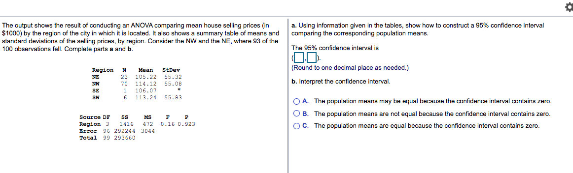 Solved The output shows the result of conducting an ANOVA | Chegg.com