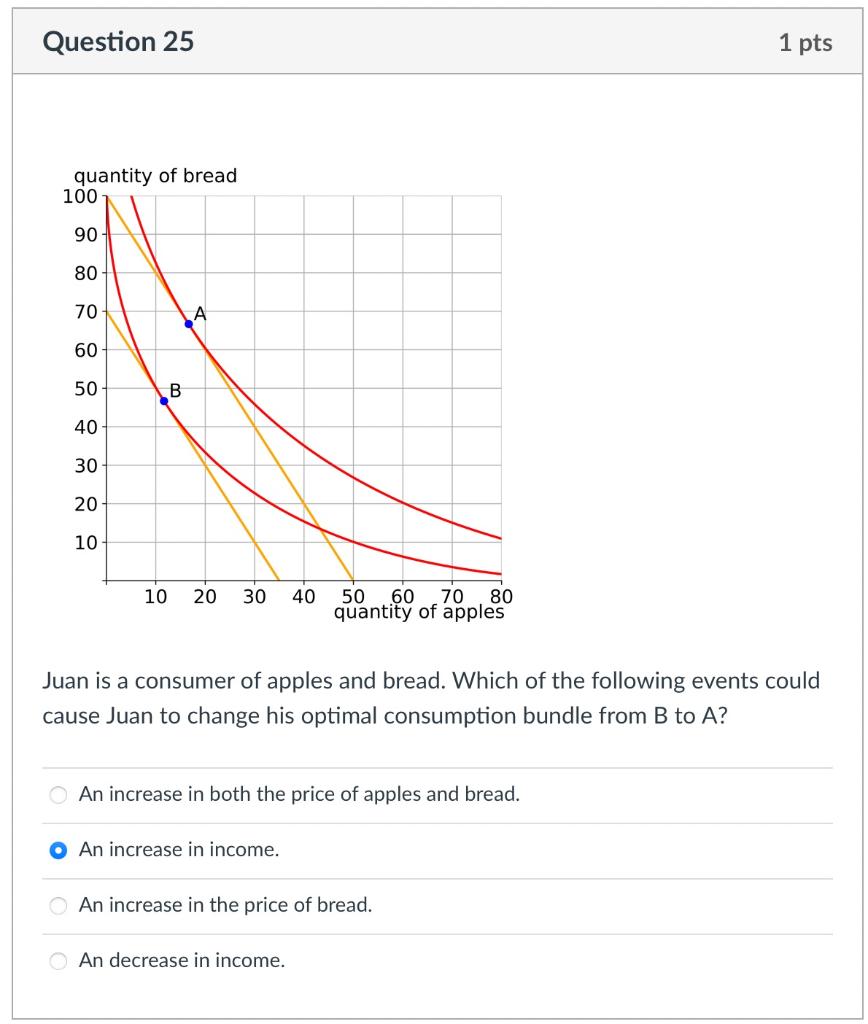 Solved In the shortrun, a firm cannot vary any input in