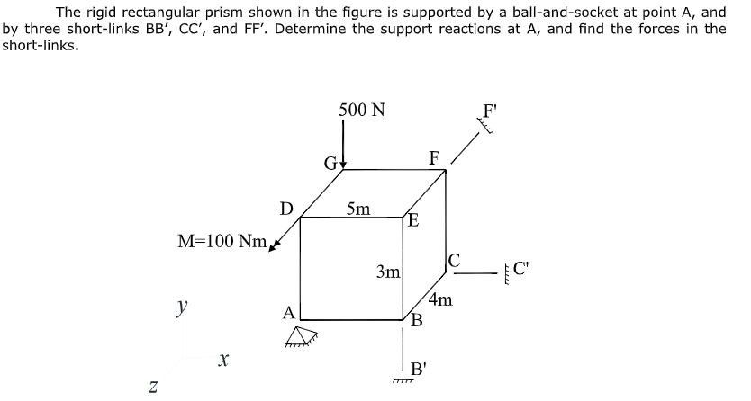 Solved The rigid rectangular prism shown in the figure is | Chegg.com