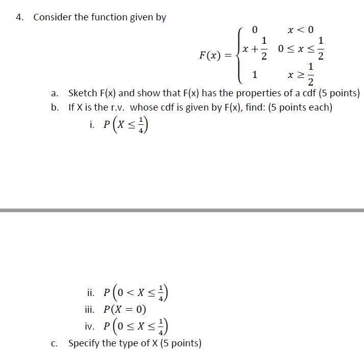 Solved 4. Consider the function given by x