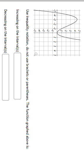Solved Use inequality notation, do not use brackets or | Chegg.com image.