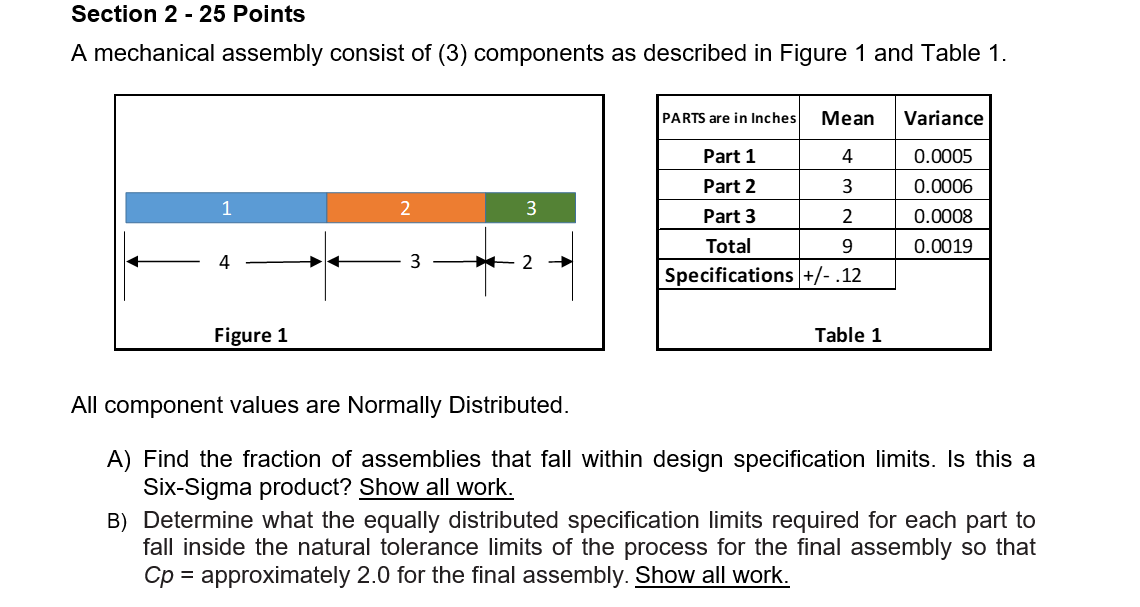 Solved Section 2 - 25 Points A mechanical assembly consist | Chegg.com