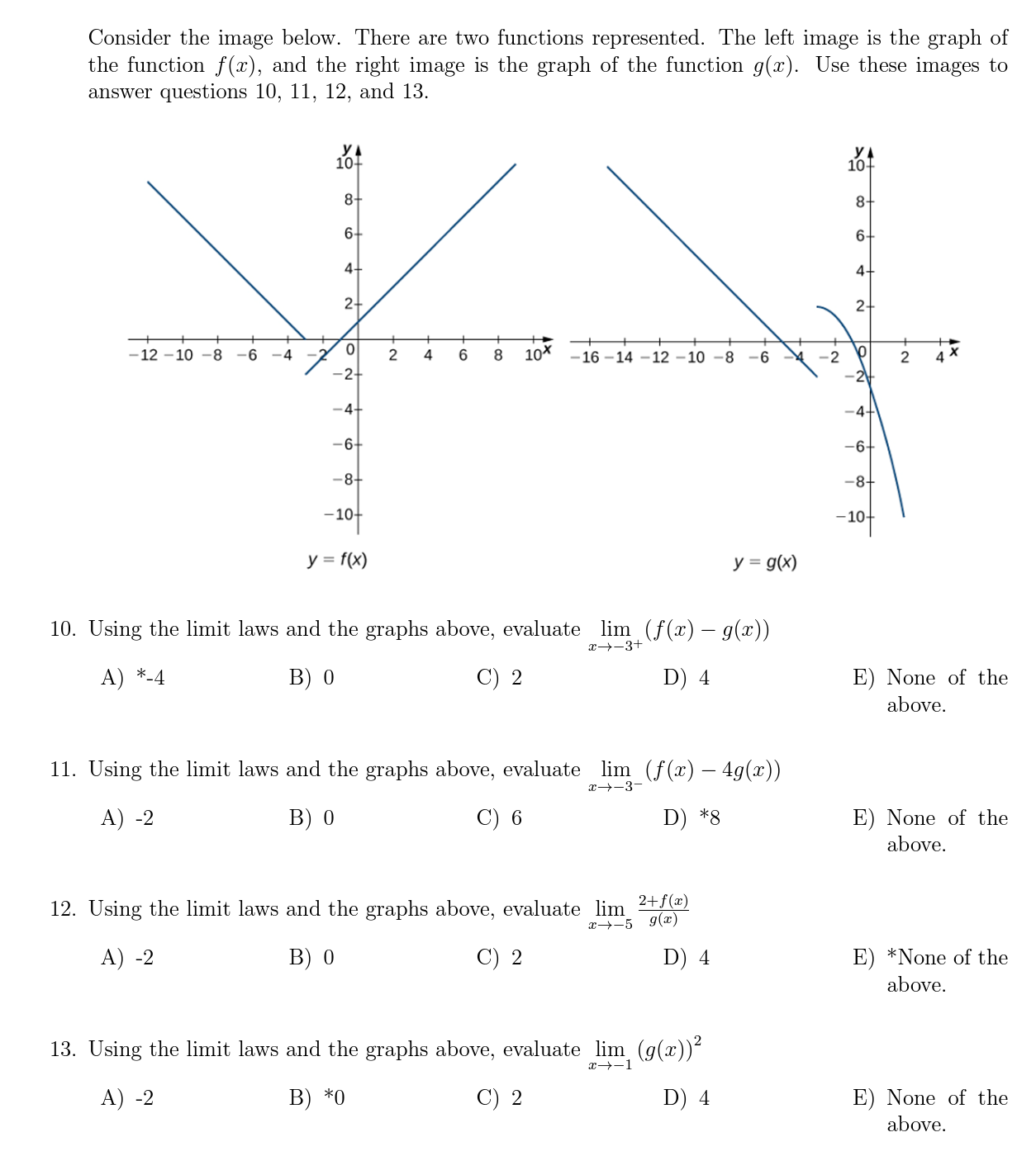 Solved Consider the image below. There are two functions | Chegg.com