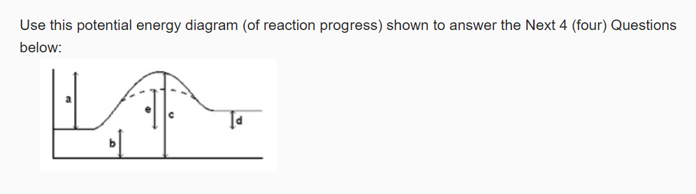 Solved Use this potential energy diagram (of reaction | Chegg.com