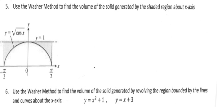 Solved Use the Washer Method to find the volume of the solid | Chegg.com