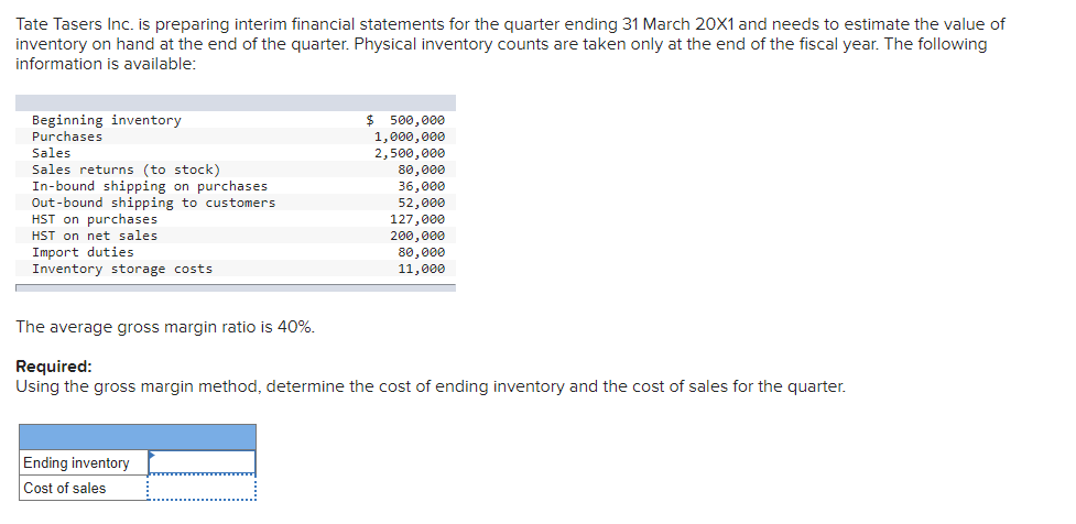 solved-tate-tasers-inc-is-preparing-interim-financial-chegg