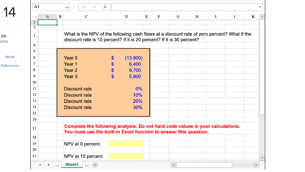 Solved What is the NPV of the following cash flows at a | Chegg.com