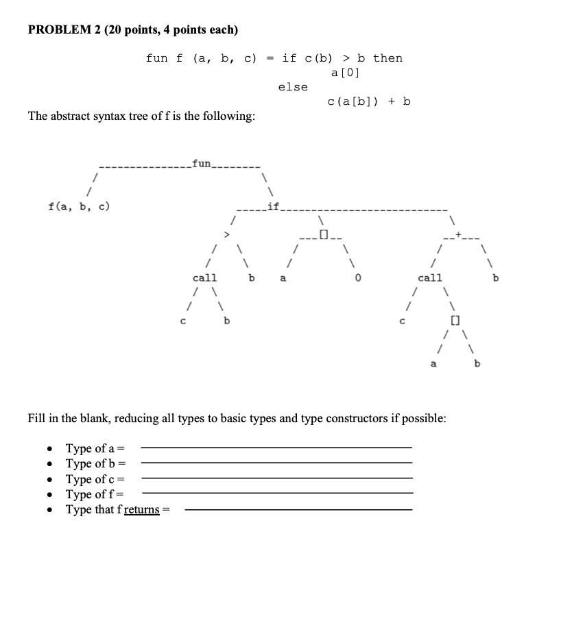 Solved PROBLEM 2 (20 points, 4 points each) fun f (a, b, c) | Chegg.com