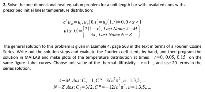 Solved 2. Solve the one-dimensional heat equation problem | Chegg.com