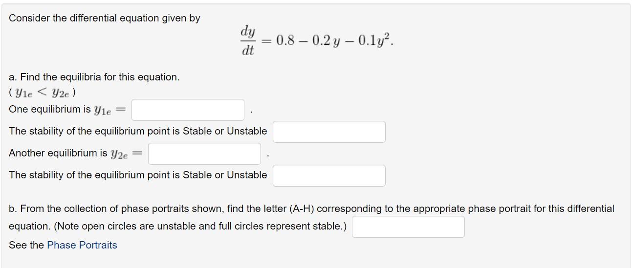 Solved Consider the differential equation given by dy dt = | Chegg.com