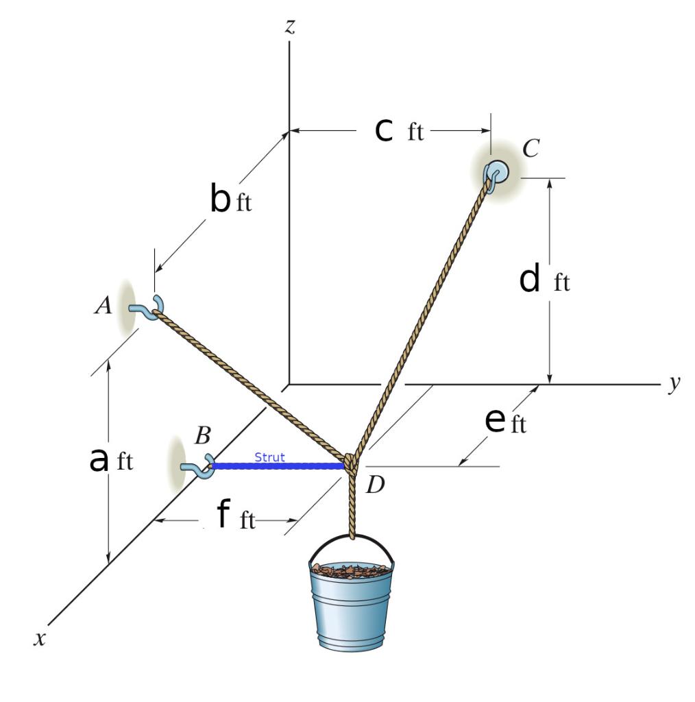 solved-if-the-bucket-and-its-contents-have-a-total-weight-of-chegg