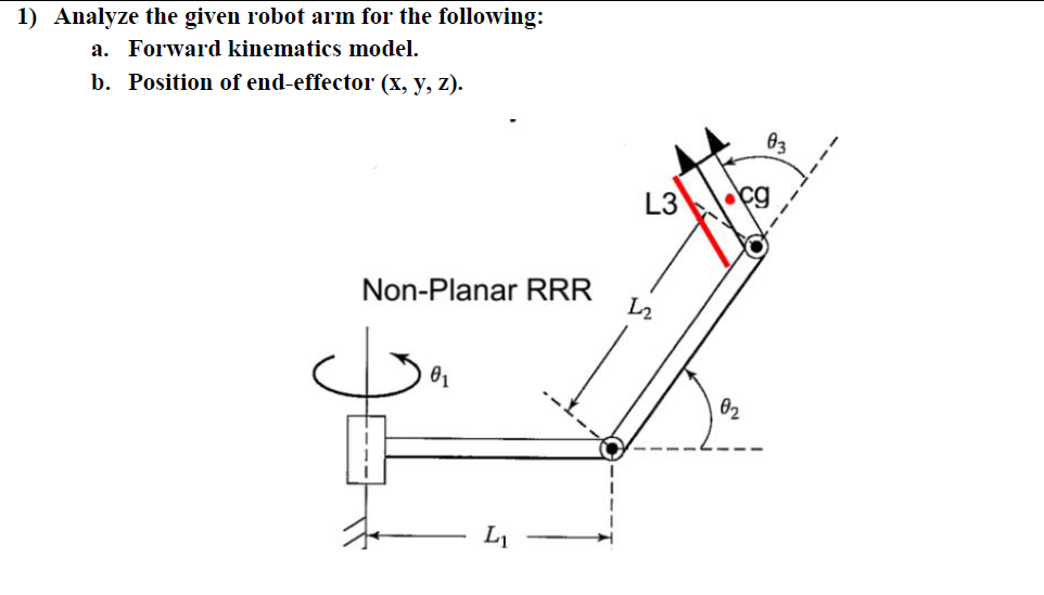 1 Analyze The Given Robot Arm For The Following A Chegg Com
