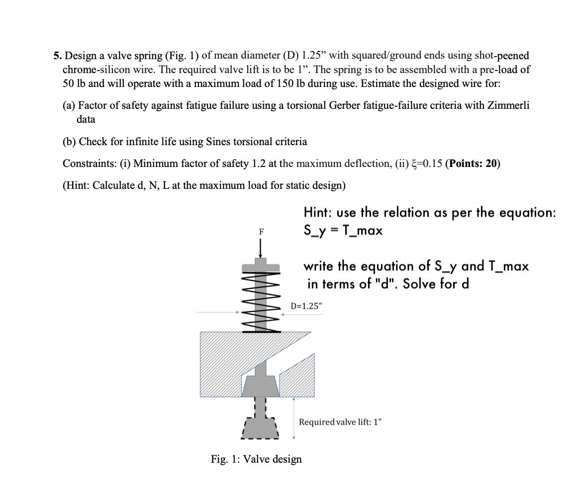 Solved 5. Design a valve spring (Fig. 1) of mean diameter | Chegg.com