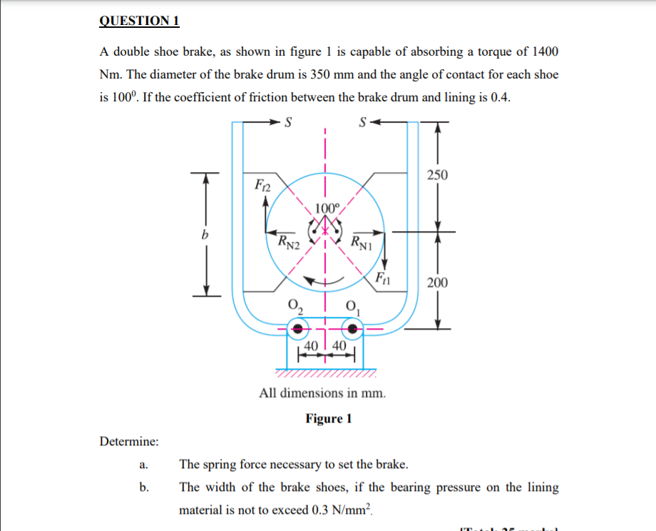 Solved QUESTION 1 A double shoe brake, as shown in figure 1