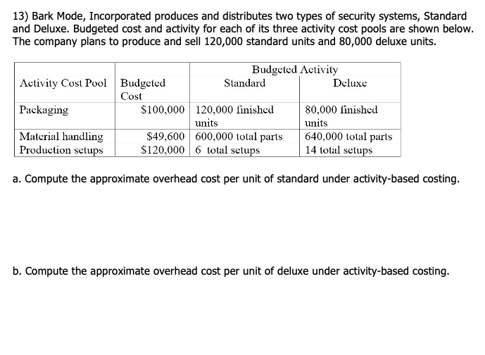Solved 13) Bark Mode, Incorporated produces and distributes | Chegg.com