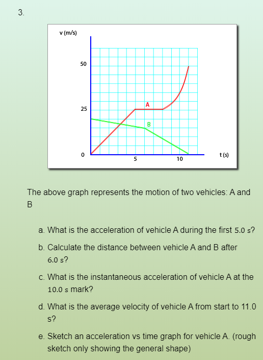 Solved The above graph represents the motion of two | Chegg.com