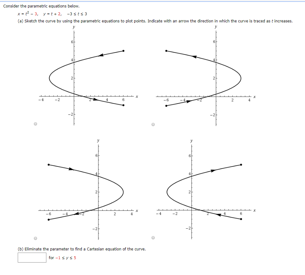 which parametric equations represent x 1 2 y 3 2 16