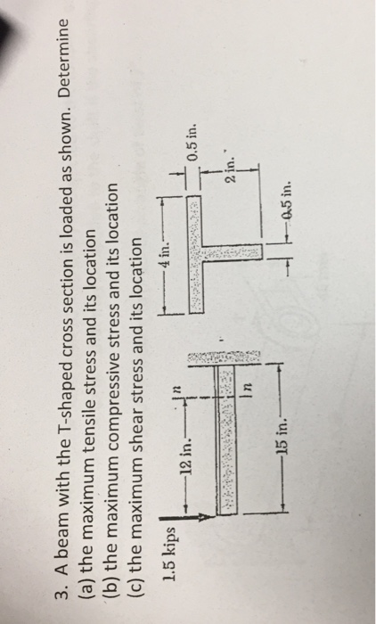 Solved 3. A beam with the T-shaped cross section is loaded | Chegg.com