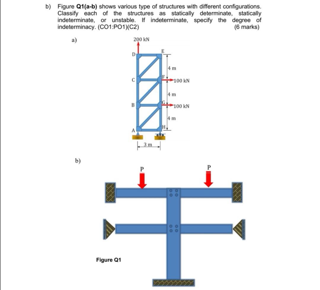 Solved B) Figure Q1(a-b) Shows Various Type Of Structures | Chegg.com