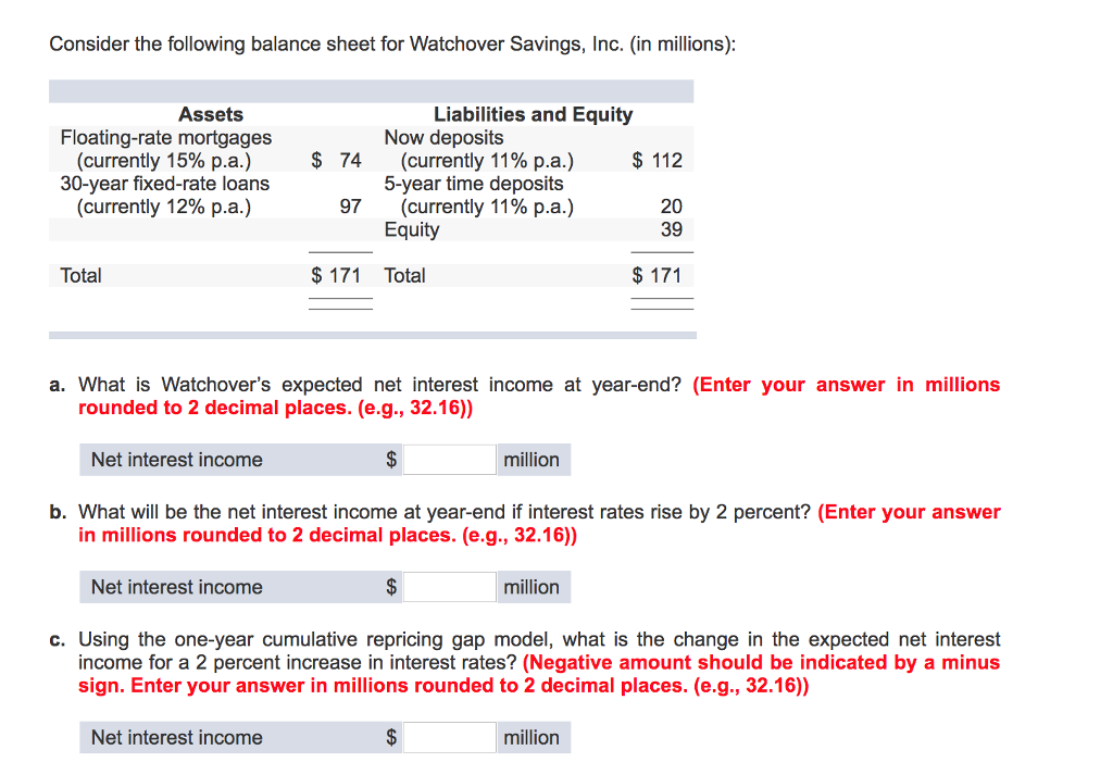 Solved Consider the following balance sheet for Watchover