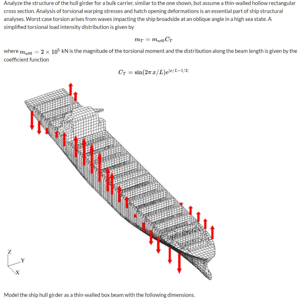 Beam Of A Ship L The Best Picture Of Beam