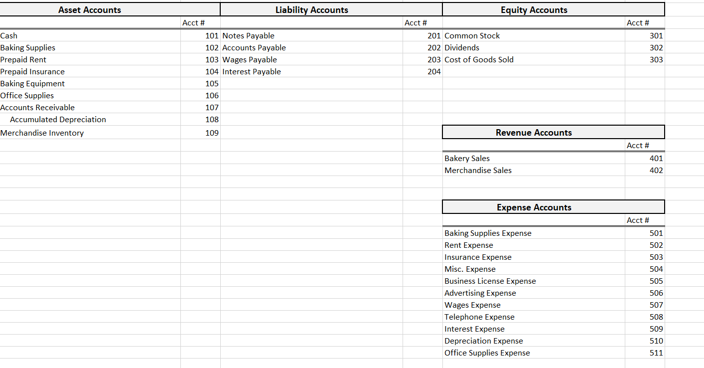 solved-here-s-the-data-needed-for-this-assignment-chegg