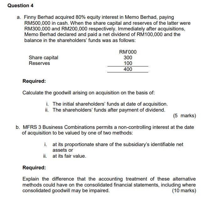 Solved Question 4 A. Finny Berhad Acquired 80% Equity | Chegg.com