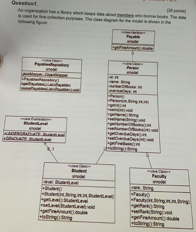 An Question 1. Points] Organization (35 A Has ... Libr