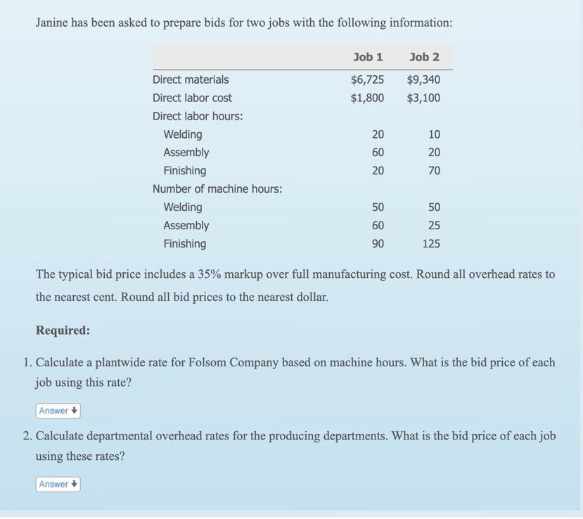 Solved the check figures are 'Check Figures: Job 1, MOH | Chegg.com
